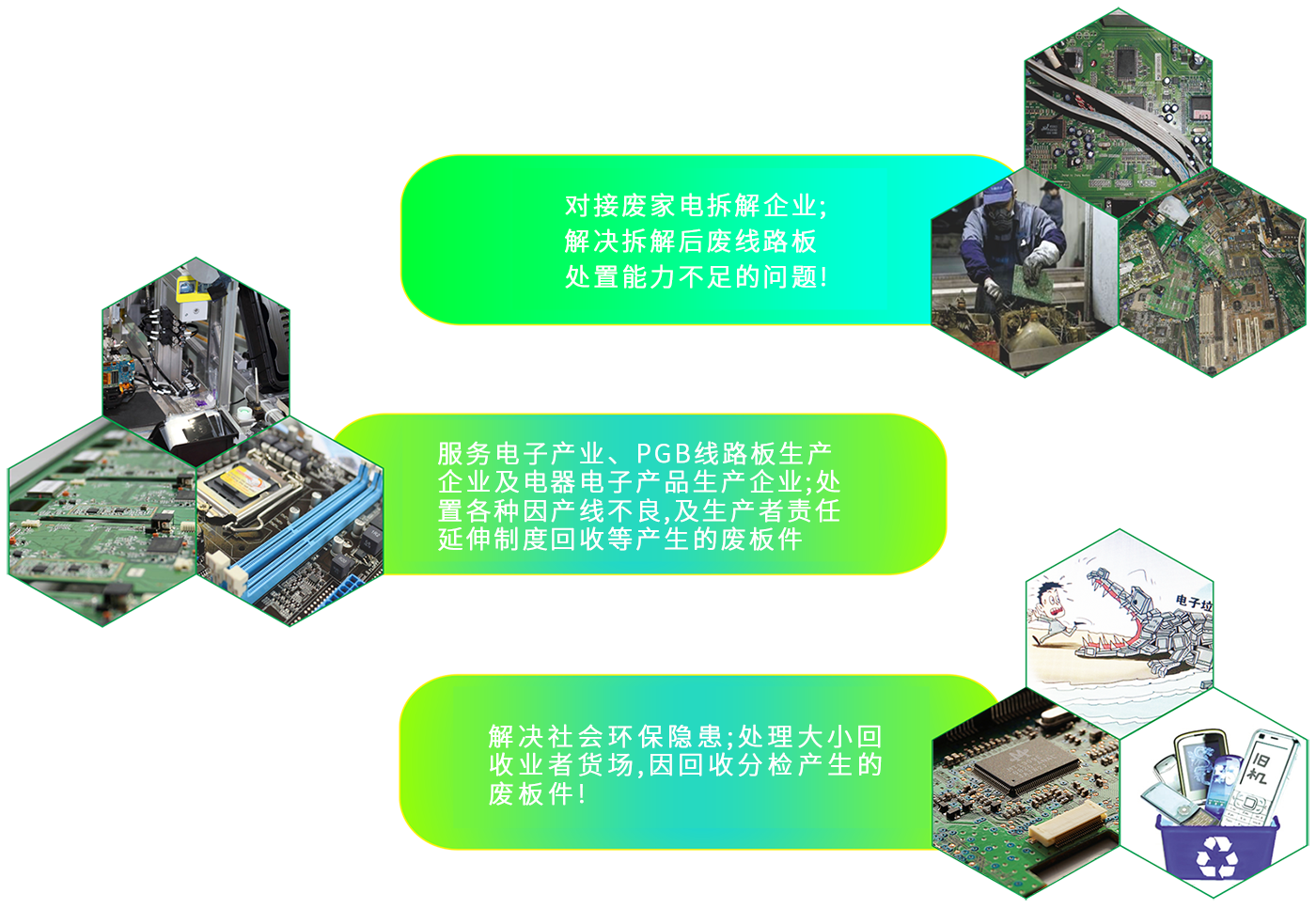 邦興國際